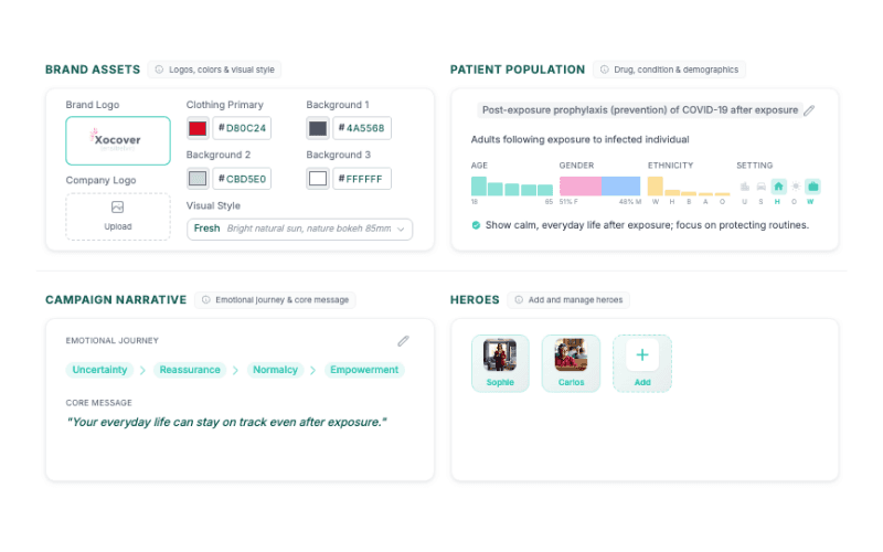 Campaign — ohohoh.ai studio